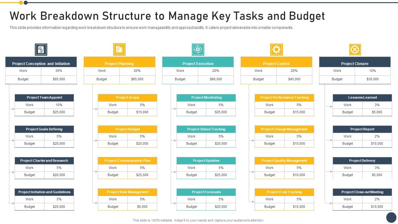 Playbook_For_Project_Administrator_Work_Breakdown_Structure_To_Manage_Key_Tasks_And_Budget_Portrait_PDF_Slide_1.jpg