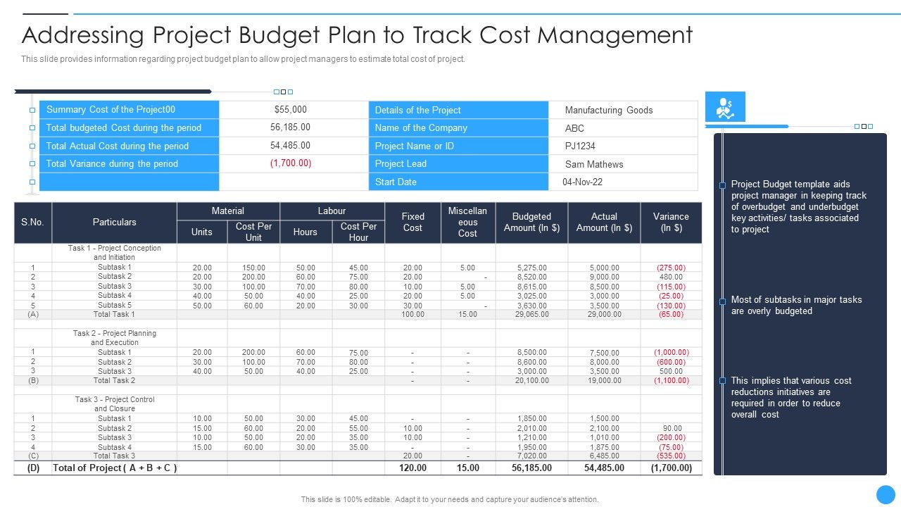 Playbook_For_Project_Product_Administration_Addressing_Project_Budget_Plan_To_Track_Cost_Management_Inspiration_PDF_Slide_1.jpg