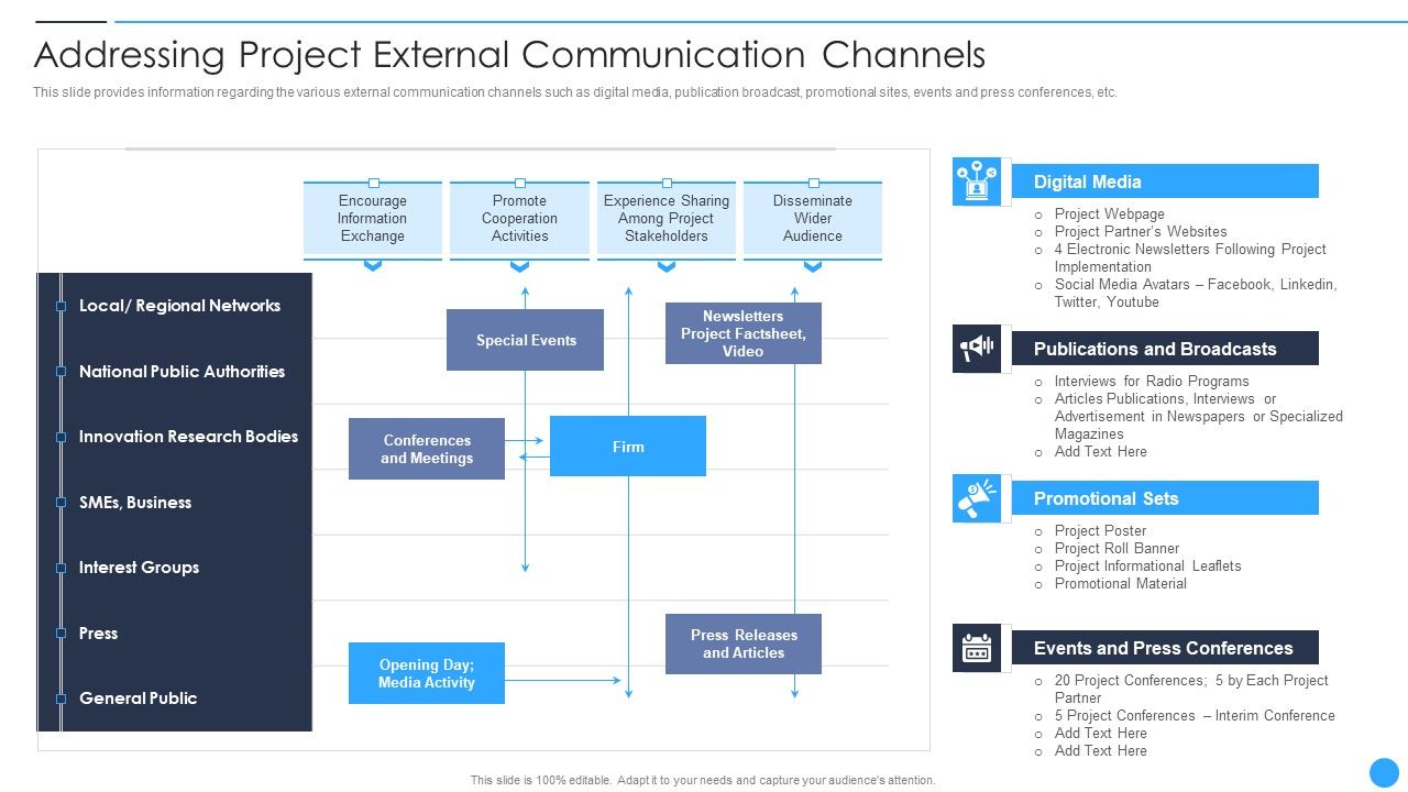 Playbook_For_Project_Product_Administration_Addressing_Project_External_Communication_Channels_Introduction_PDF_Slide_1.jpg