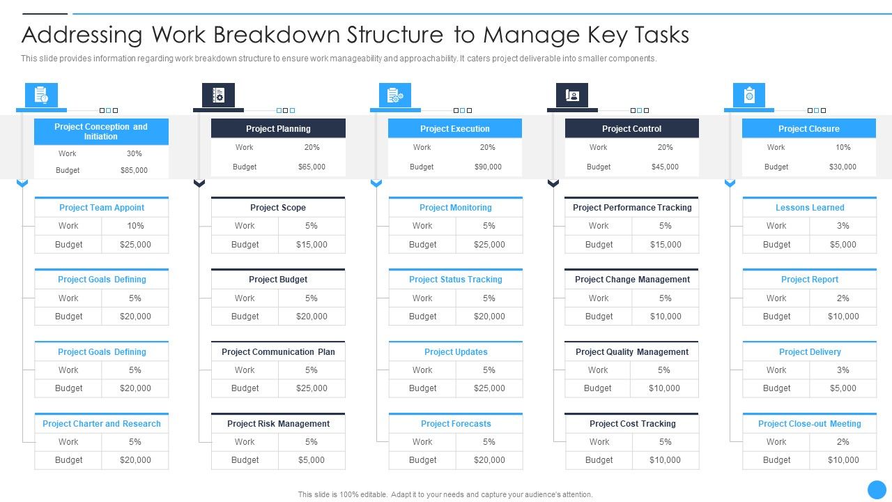 Playbook_For_Project_Product_Administration_Addressing_Work_Breakdown_Structure_To_Manage_Key_Tasks_Microsoft_PDF_Slide_1.jpg