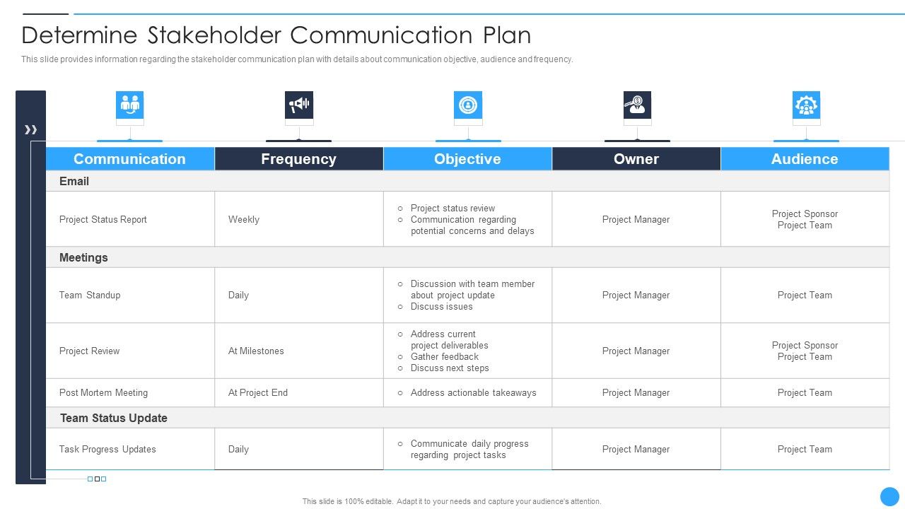 Playbook_For_Project_Product_Administration_Determine_Stakeholder_Communication_Plan_Infographics_PDF_Slide_1.jpg