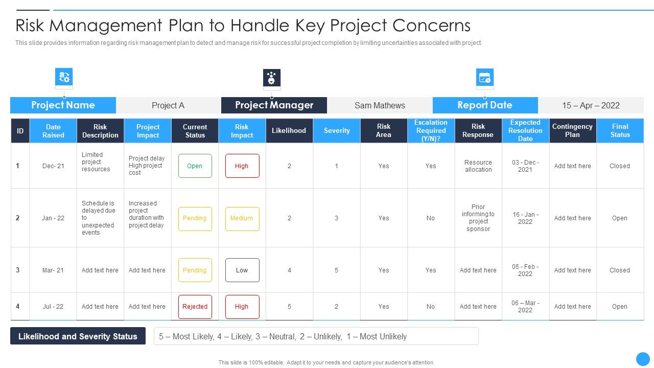 Playbook_For_Project_Product_Administration_Risk_Management_Plan_To_Handle_Key_Project_Concerns_Elements_PDF_Slide_1.jpg