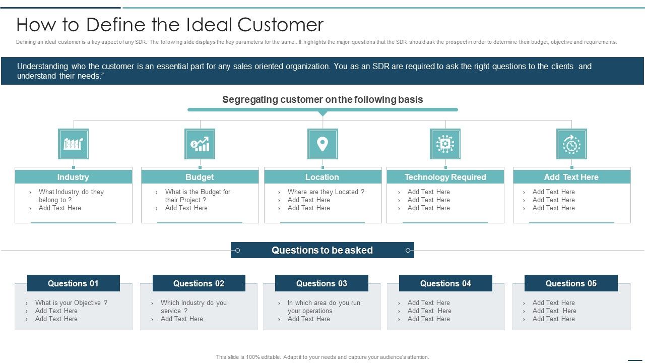 Playbook_For_Sales_Development_Executives_How_To_Define_The_Ideal_Customer_Demonstration_PDF_Slide_1.jpg