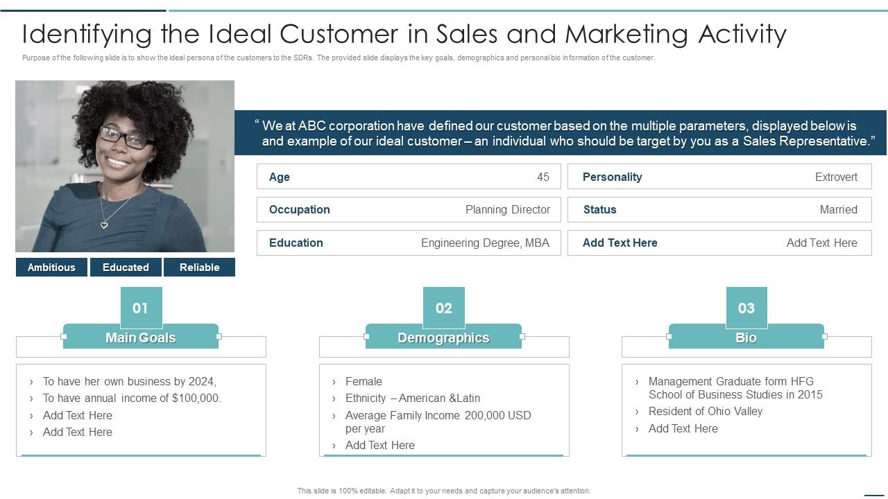 Playbook_For_Sales_Development_Executives_Identifying_The_Ideal_Customer_In_Sales_And_Marketing_Activity_Elements_PDF_Slide_1.jpg