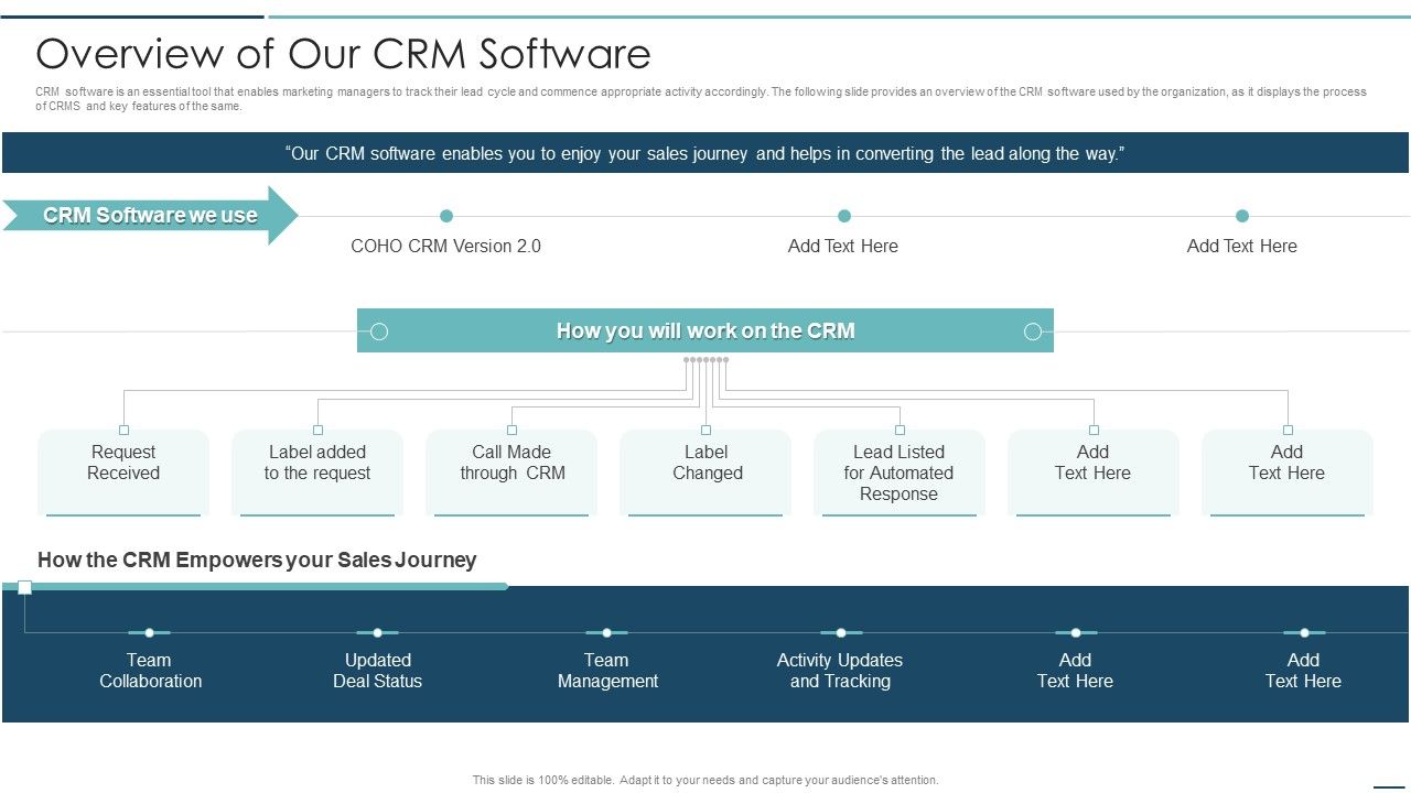 Playbook_For_Sales_Development_Executives_Overview_Of_Our_CRM_Software_Information_PDF_Slide_1.jpg
