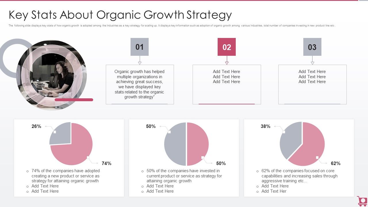 Playbook_For_Sales_Growth_Strategies_Key_Stats_About_Organic_Growth_Strategy_Topics_PDF_Slide_1.jpg