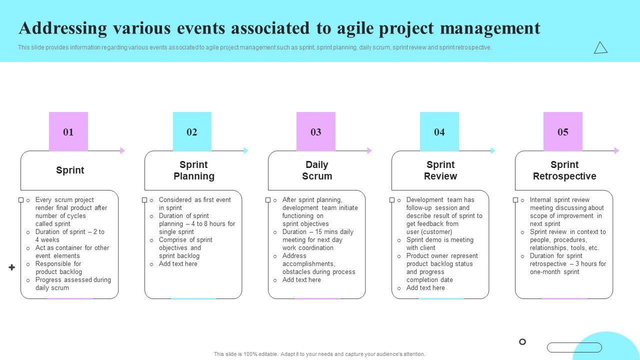 Playbook_For_Sprint_Agile_Addressing_Various_Events_Associated_To_Agile_Project_Management_Professional_PDF_Slide_1.jpg