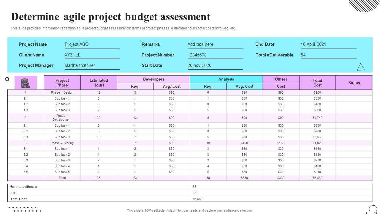 Playbook_For_Sprint_Agile_Determine_Agile_Project_Budget_Assessment_Pictures_PDF_Slide_1.jpg