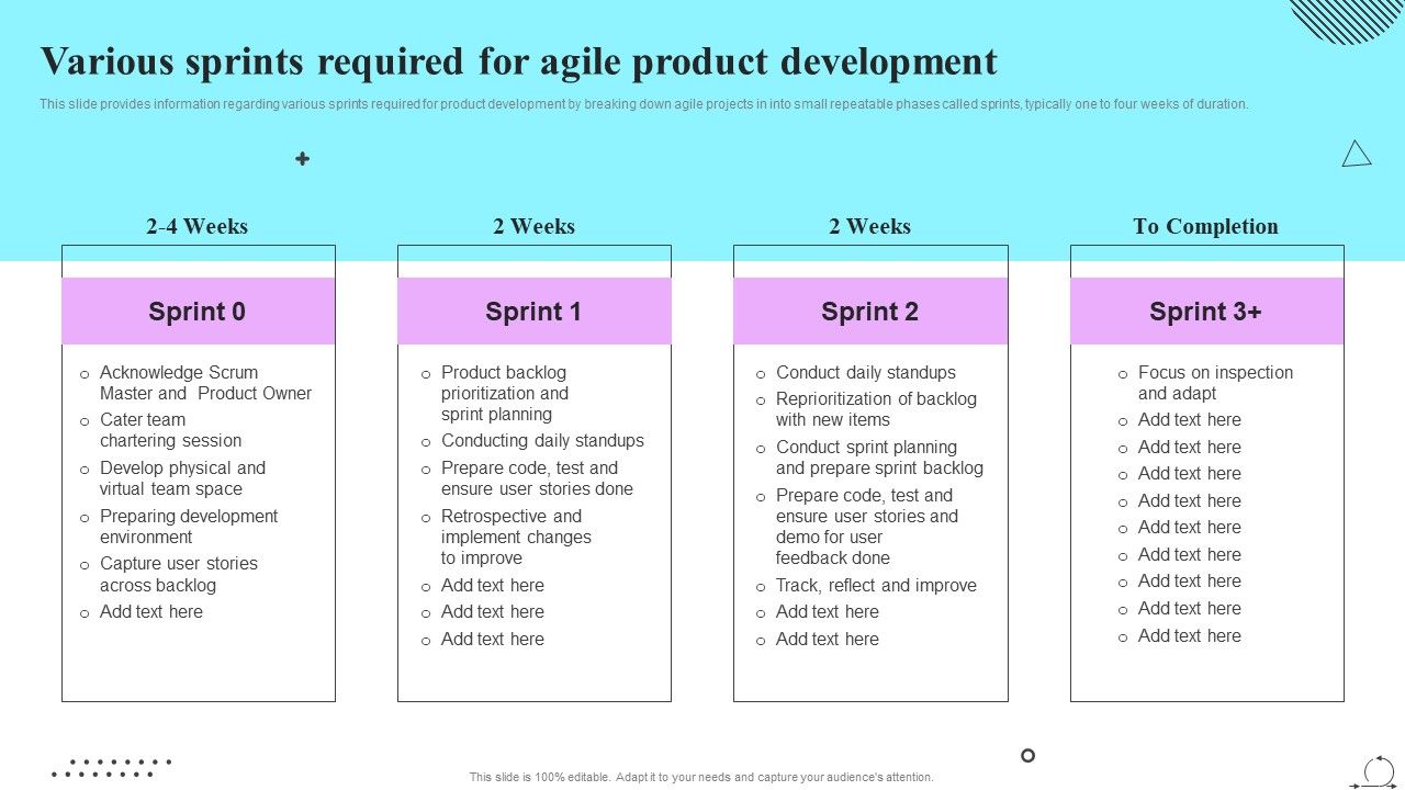 Playbook_For_Sprint_Agile_Various_Sprints_Required_For_Agile_Product_Development_Inspiration_PDF_Slide_1.jpg