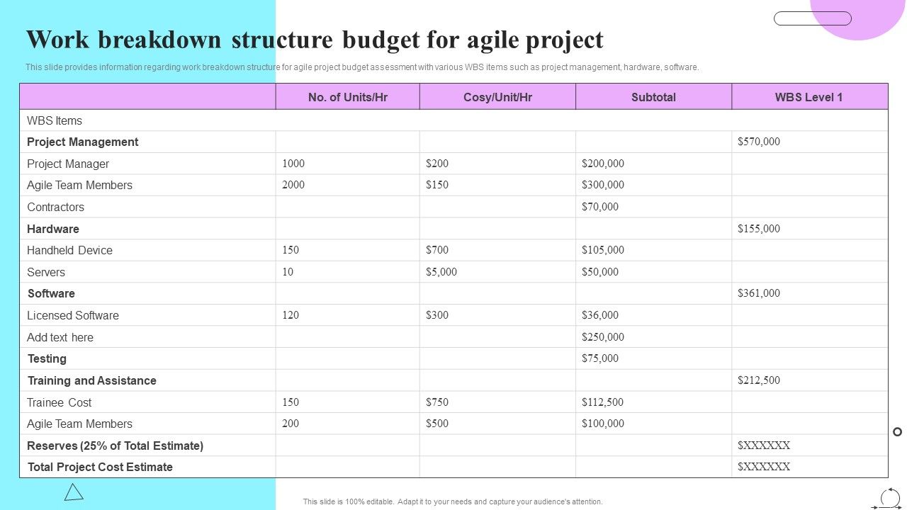 Playbook_For_Sprint_Agile_Work_Breakdown_Structure_Budget_For_Agile_Project_Download_PDF_Slide_1.jpg