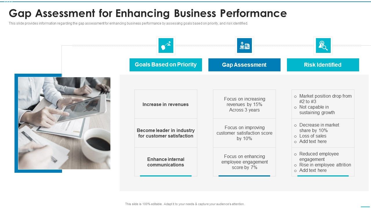 Playbook_For_Strategic_Action_Planning_Gap_Assessment_For_Enhancing_Business_Performance_Structure_PDF_Slide_1.jpg