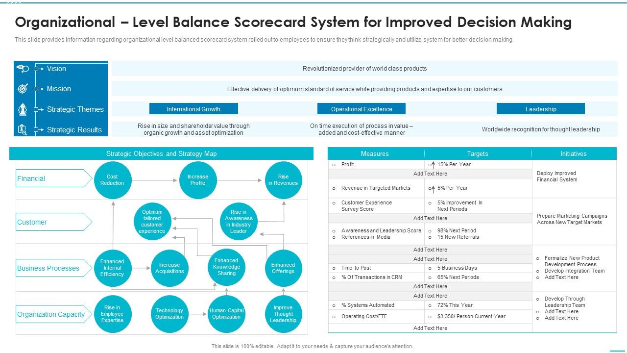 Playbook_For_Strategic_Action_Planning_Organizational_Level_Balance_Scorecard_System_Structure_PDF_Slide_1.jpg