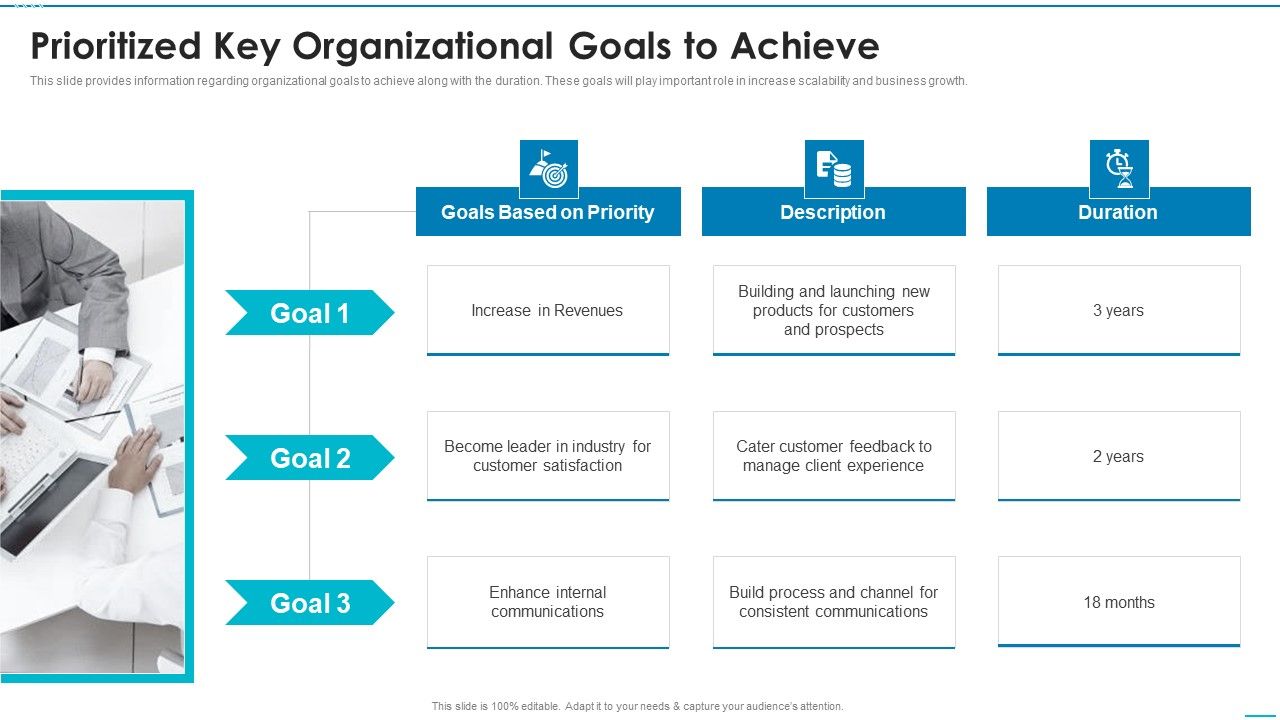 Playbook_For_Strategic_Action_Planning_Prioritized_Key_Organizational_Goals_To_Achieve_Elements_PDF_Slide_1.jpg
