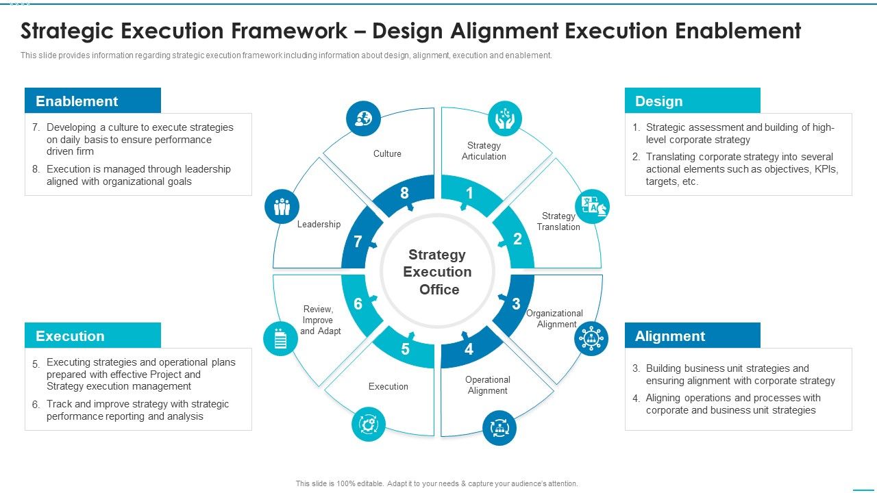 Playbook_For_Strategic_Action_Planning_Strategic_Execution_Framework_Design_Alignment_Demonstration_PDF_Slide_1.jpg