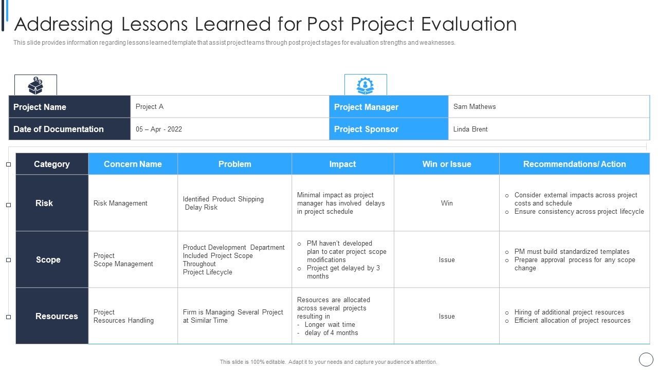 Playbook_For_Successful_Project_Management_Addressing_Lessons_Learned_Microsoft_PDF_Slide_1.jpg