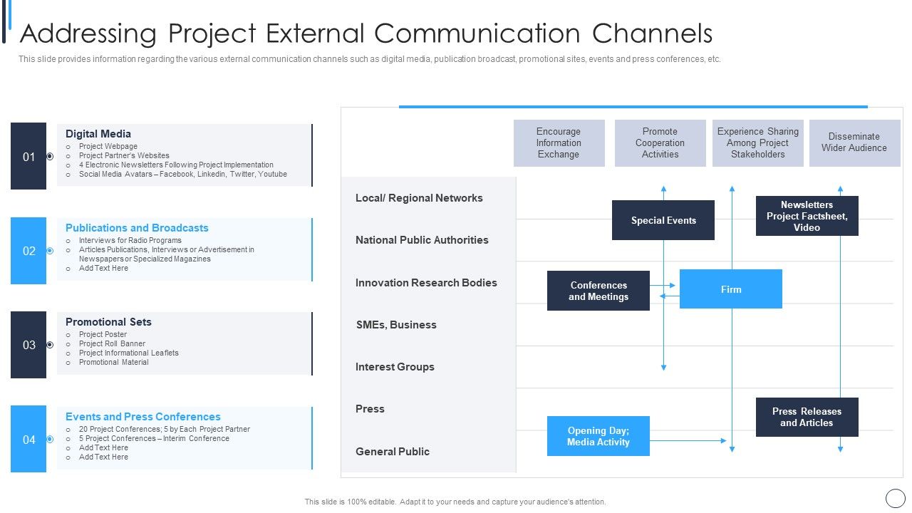 Playbook_For_Successful_Project_Management_Addressing_Project_External_Icons_PDF_Slide_1.jpg