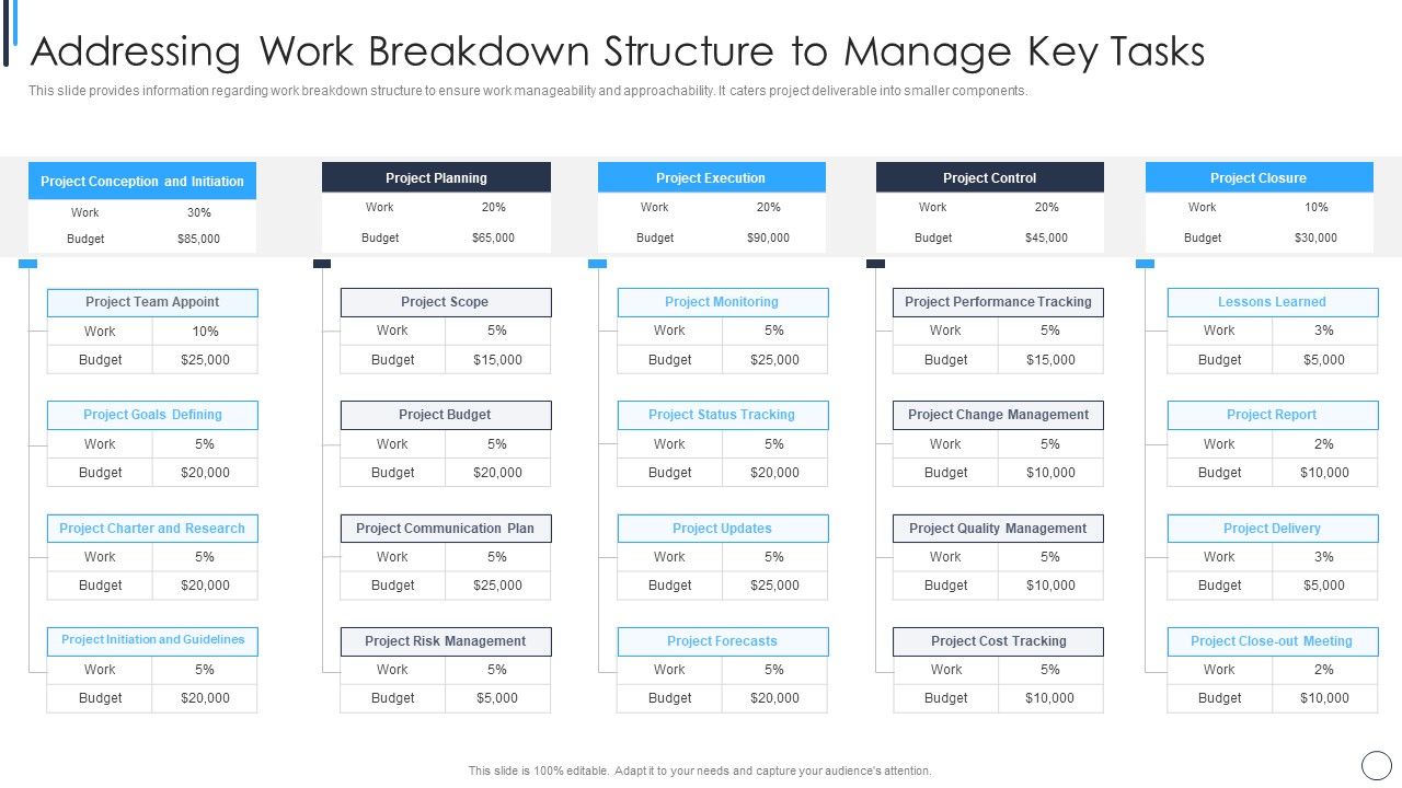 Playbook_For_Successful_Project_Management_Addressing_Work_Breakdown_Graphics_PDF_Slide_1.jpg