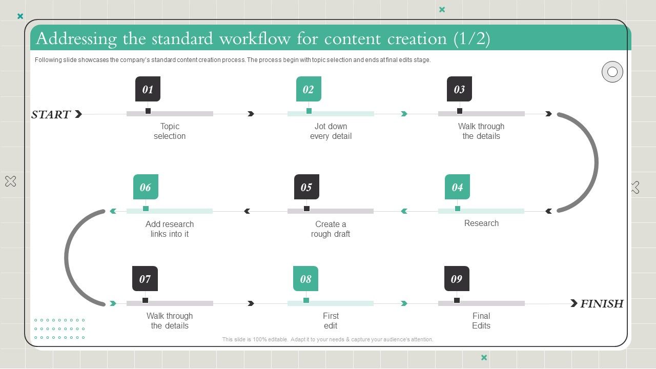 Playbook_To_Formulate_Efficient_Addressing_The_Standard_Workflow_For_Content_Creation_Brochure_PDF_Slide_1.jpg
