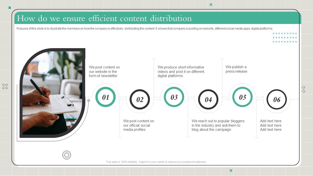 Playbook_To_Formulate_Efficient_How_Do_We_Ensure_Efficient_Content_Distribution_Rules_PDF_Slide_1.jpg