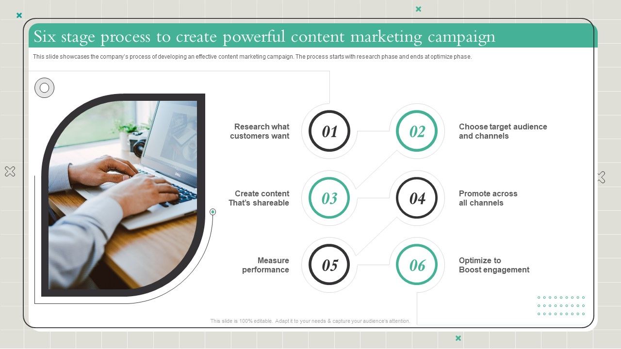 Playbook_To_Formulate_Efficient_Six_Stage_Process_To_Create_Powerful_Content_Slides_PDF_Slide_1.jpg