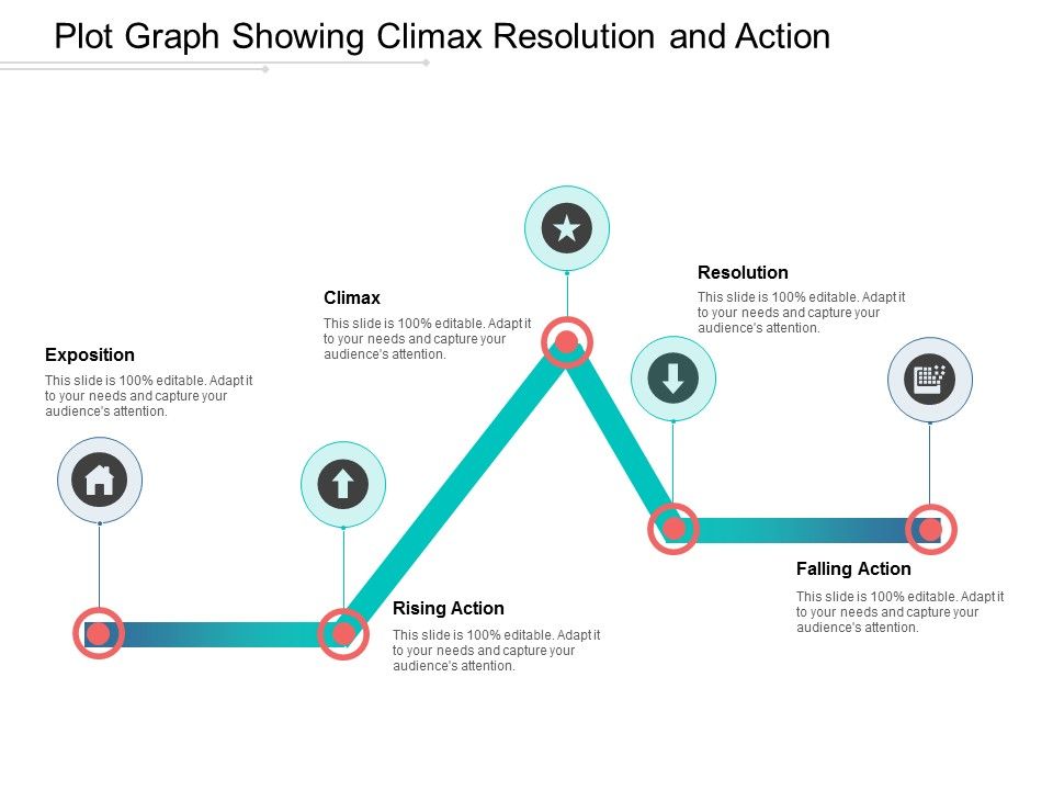 Plot_Graph_Showing_Climax_Resolution_And_Action_Ppt_PowerPoint_Presentation_Outline_Themes_Slide_1.jpg