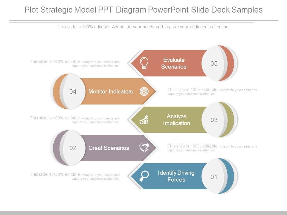 Plot_Strategic_Model_Ppt_Diagram_Powerpoint_Slide_Deck_Samples_1.jpg