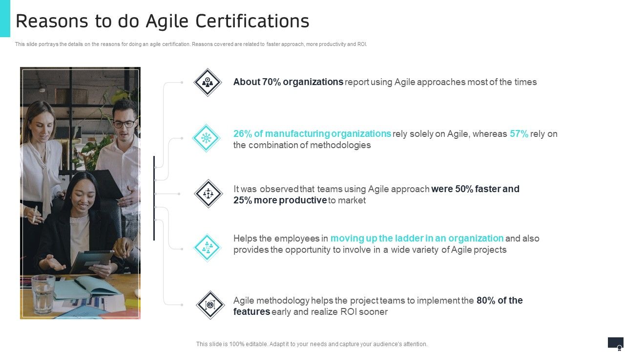 Pmi_Agile_Scrum_Master_Certification_It_Reasons_To_Do_Agile_Certifications_Structure_PDF_Slide_1.jpg