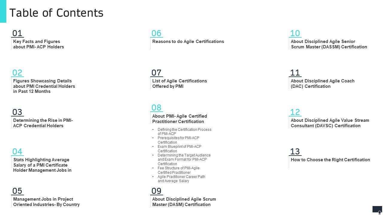 Pmi_Agile_Scrum_Master_Certification_It_Table_Of_Contents_Guidelines_PDF_Slide_1.jpg