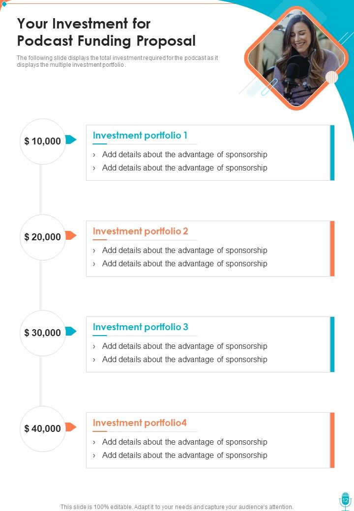 Podcast Funding Proposal Template Example Document Report Doc Pdf Ppt