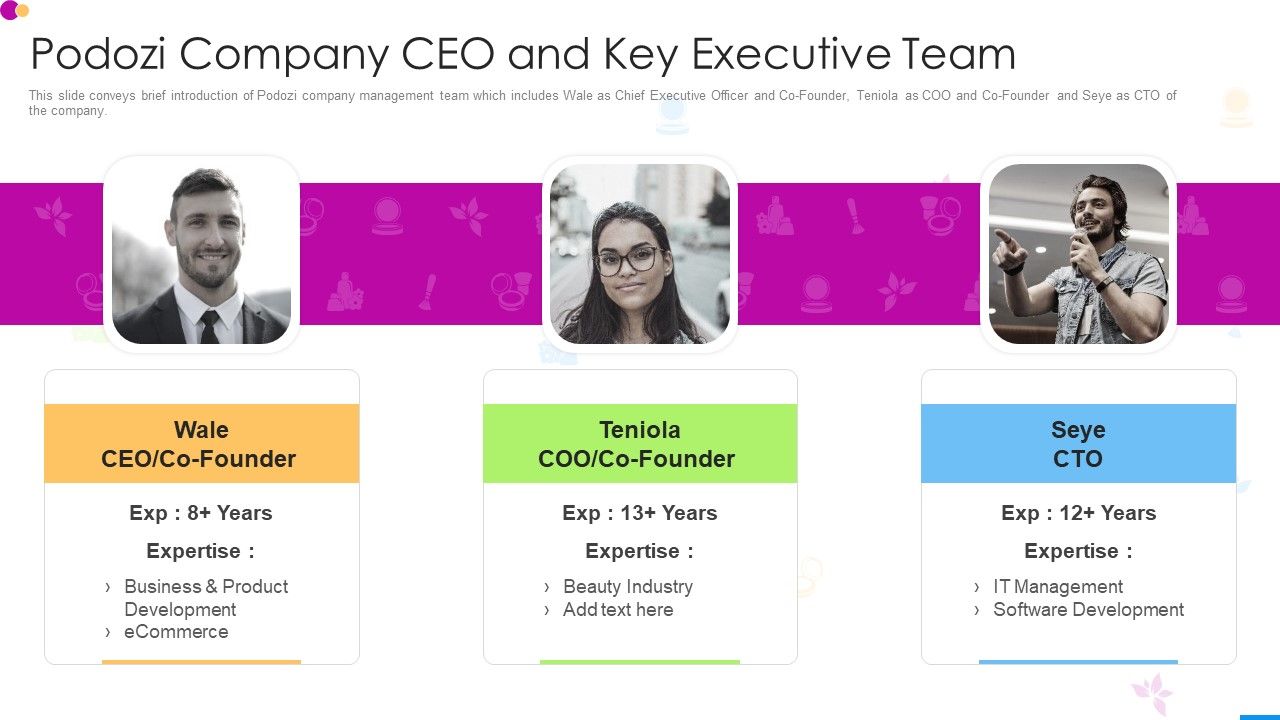 Podozi_Company_CEO_And_Key_Executive_Team_Topics_PDF_Slide_1.jpg