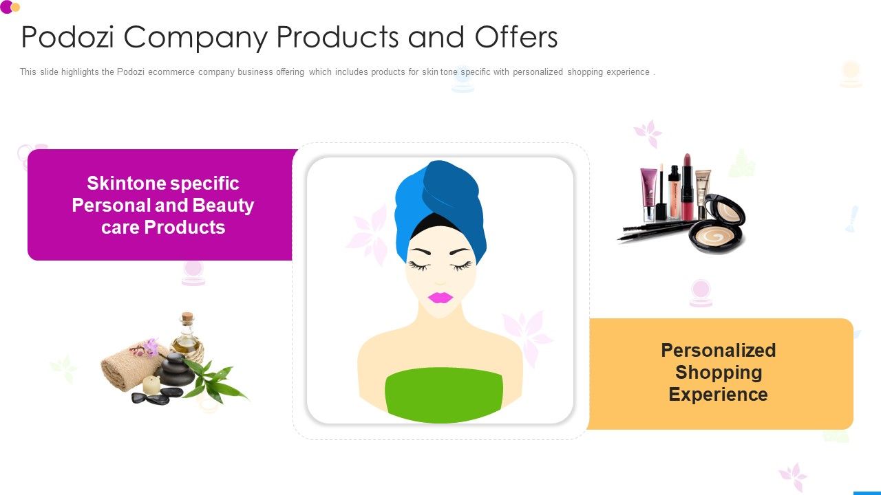 Podozi_Company_Products_And_Offers_Professional_PDF_Slide_1.jpg