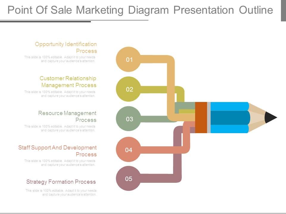 Point_Of_Sale_Marketing_Diagram_Presentation_Outline_1.jpg