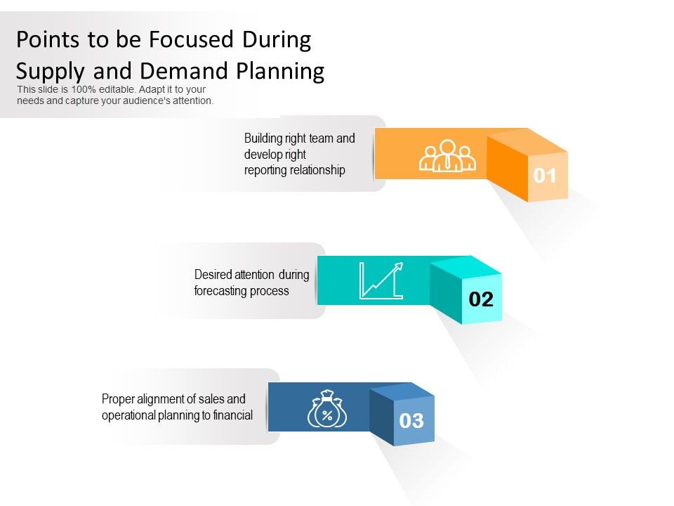 Points_To_Be_Focused_During_Supply_And_Demand_Planning_Ppt_PowerPoint_Presentation_Slides_Shapes_PDF_Slide_1.jpg