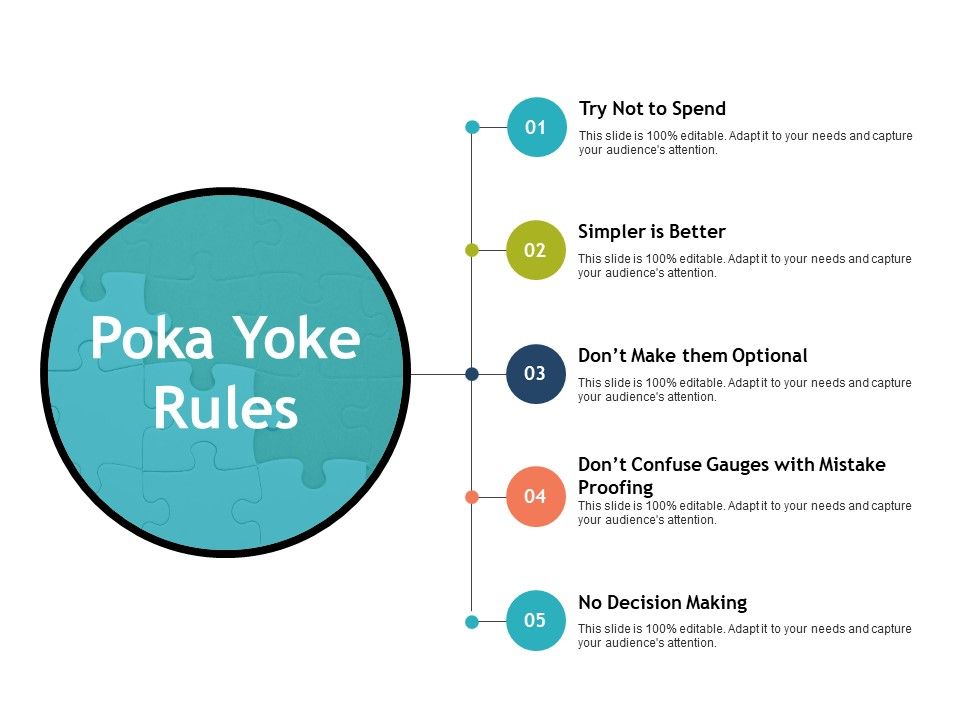 Poka_Yoke_Rules_Simpler_Is_Better_Ppt_PowerPoint_Presentation_Infographic_Template_Template_Slide_1.jpg