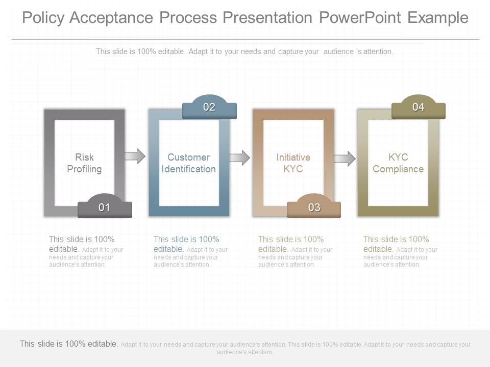 Policy_Acceptance_Process_Presentation_Powerpoint_Example_1.jpg
