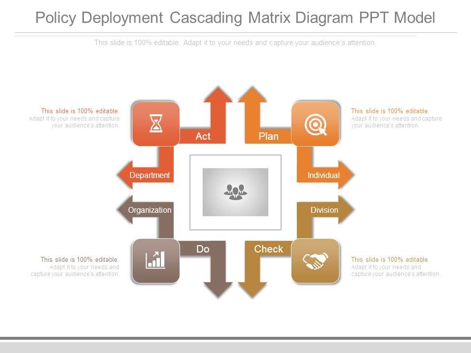 Policy_Deployment_Cascading_Matrix_Diagram_Ppt_Model_1.jpg