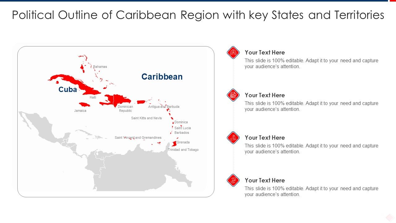 Political_Outline_Of_Caribbean_Region_With_Key_States_And_Territories_Themes_PDF_Slide_1.jpg