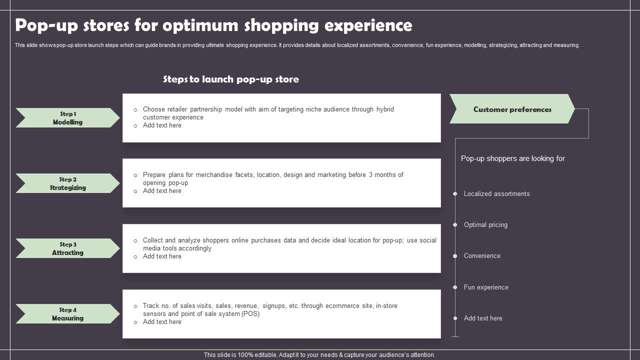 Pop_Up_Stores_For_Optimum_Shopping_Experience_Portrait_PDF_Slide_1.jpg