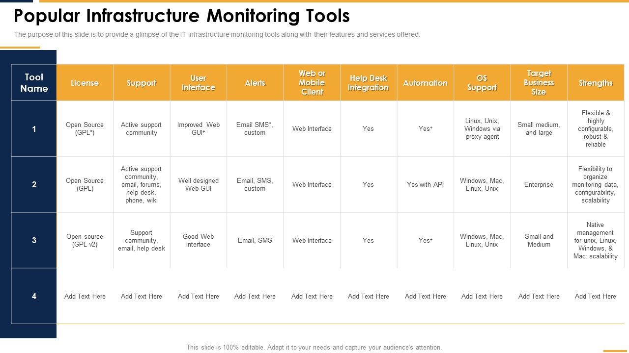 Popular_Infrastructure_Monitoring_Tools_Icons_PDF_Slide_1.jpg