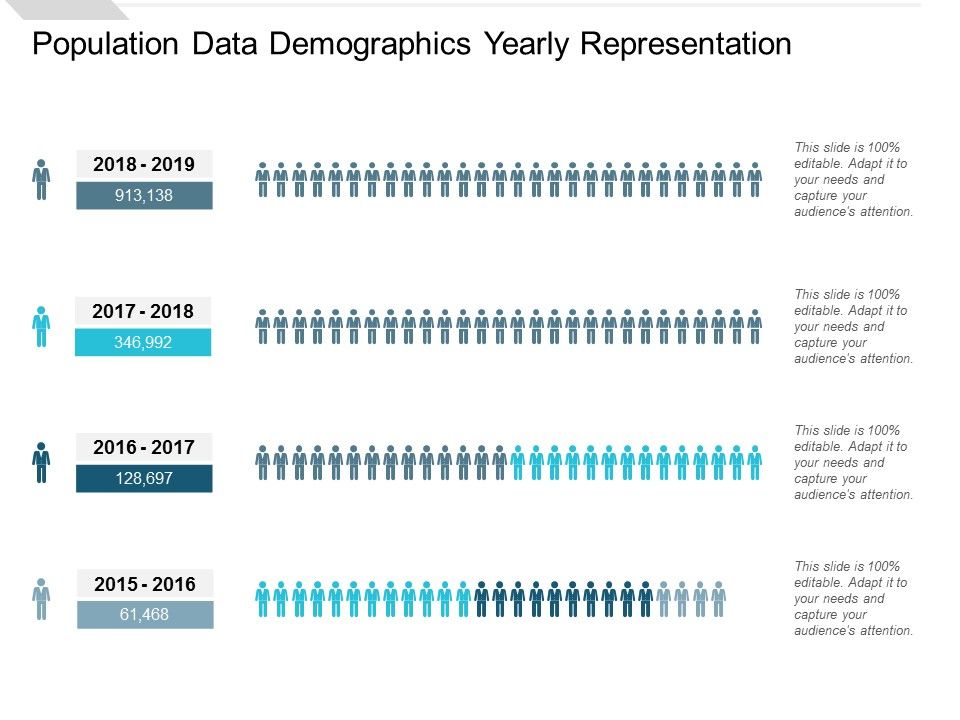 Population_Data_Demographics_Yearly_Representation_Ppt_PowerPoint_Presentation_Ideas_Layout_Slide_1.jpg