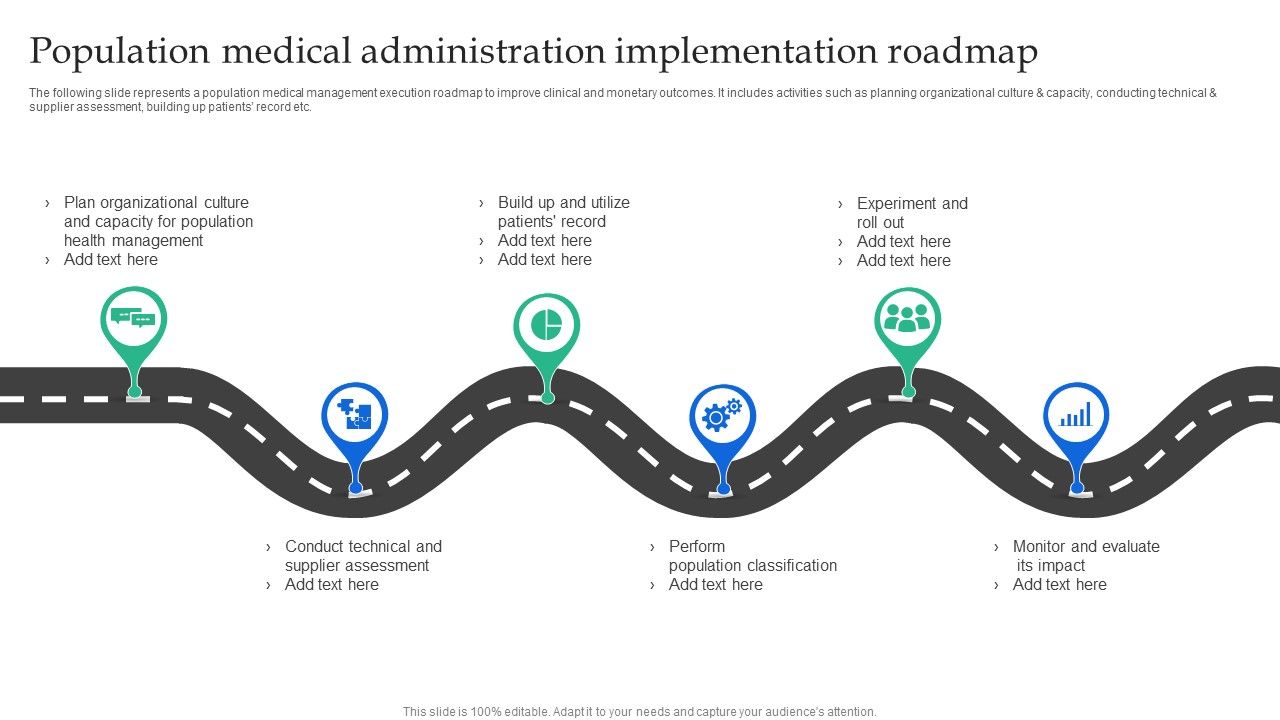 Population_Medical_Administration_Implementation_Roadmap_Background_PDF_Slide_1.jpg