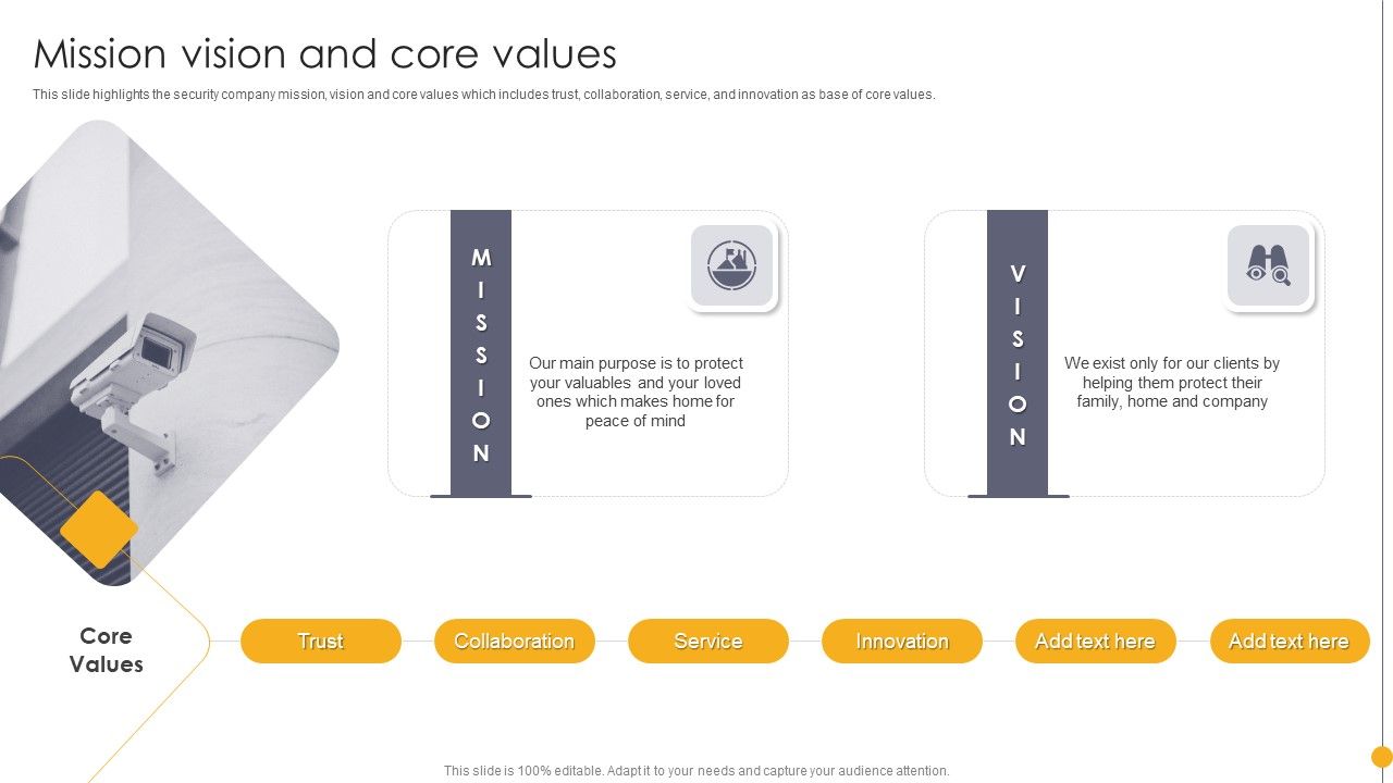 Portable_Home_Safety_Systems_Company_Profile_Mission_Vision_And_Core_Values_Template_PDF_Slide_1.jpg