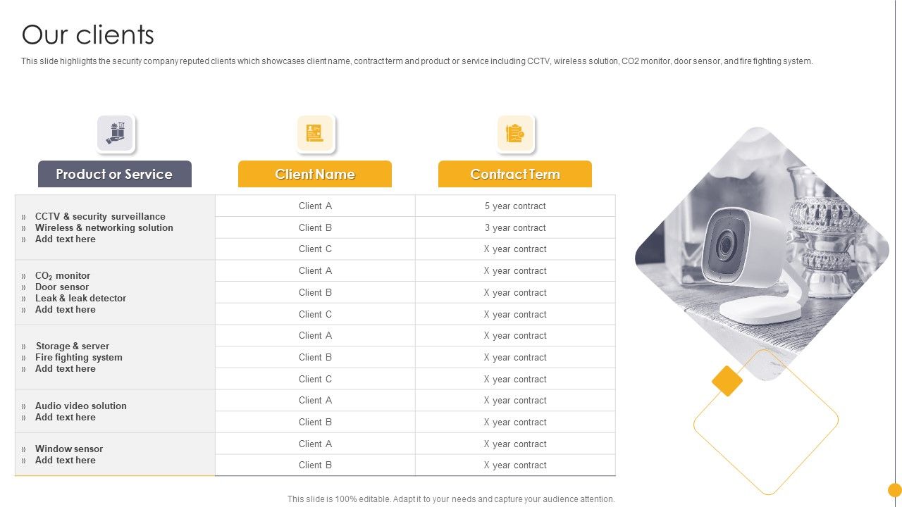 Portable_Home_Safety_Systems_Company_Profile_Our_Clients_Ppt_Infographic_Template_Display_PDF_Slide_1.jpg