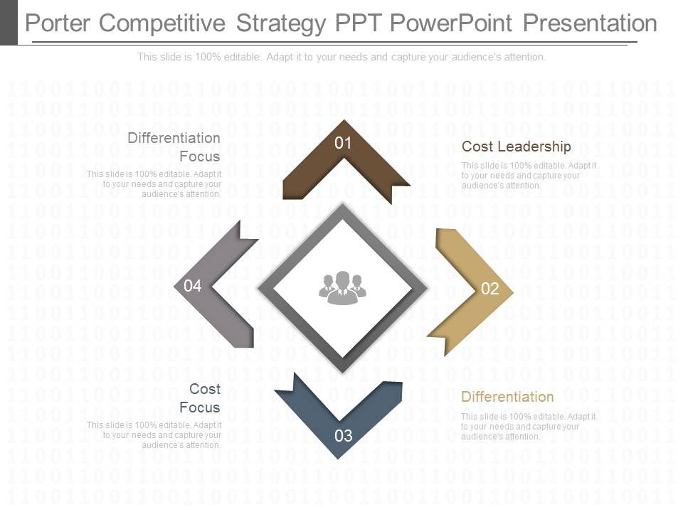 Porter_Competitive_Strategy_Ppt_Powerpoint_Presentation_1.jpg
