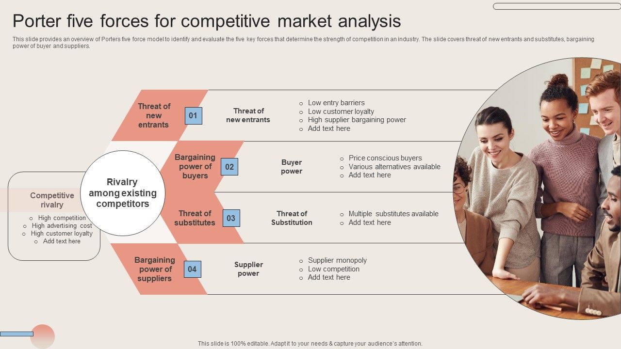 Porter_Five_Forces_For_Competitive_Market_Analysis_Formats_PDF_Slide_1.jpg