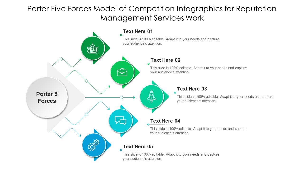 Porter_Five_Forces_Model_Of_Competition_Infographics_For_Reputation_Management_Services_Work_Formats_PDF_Slide_1.jpg