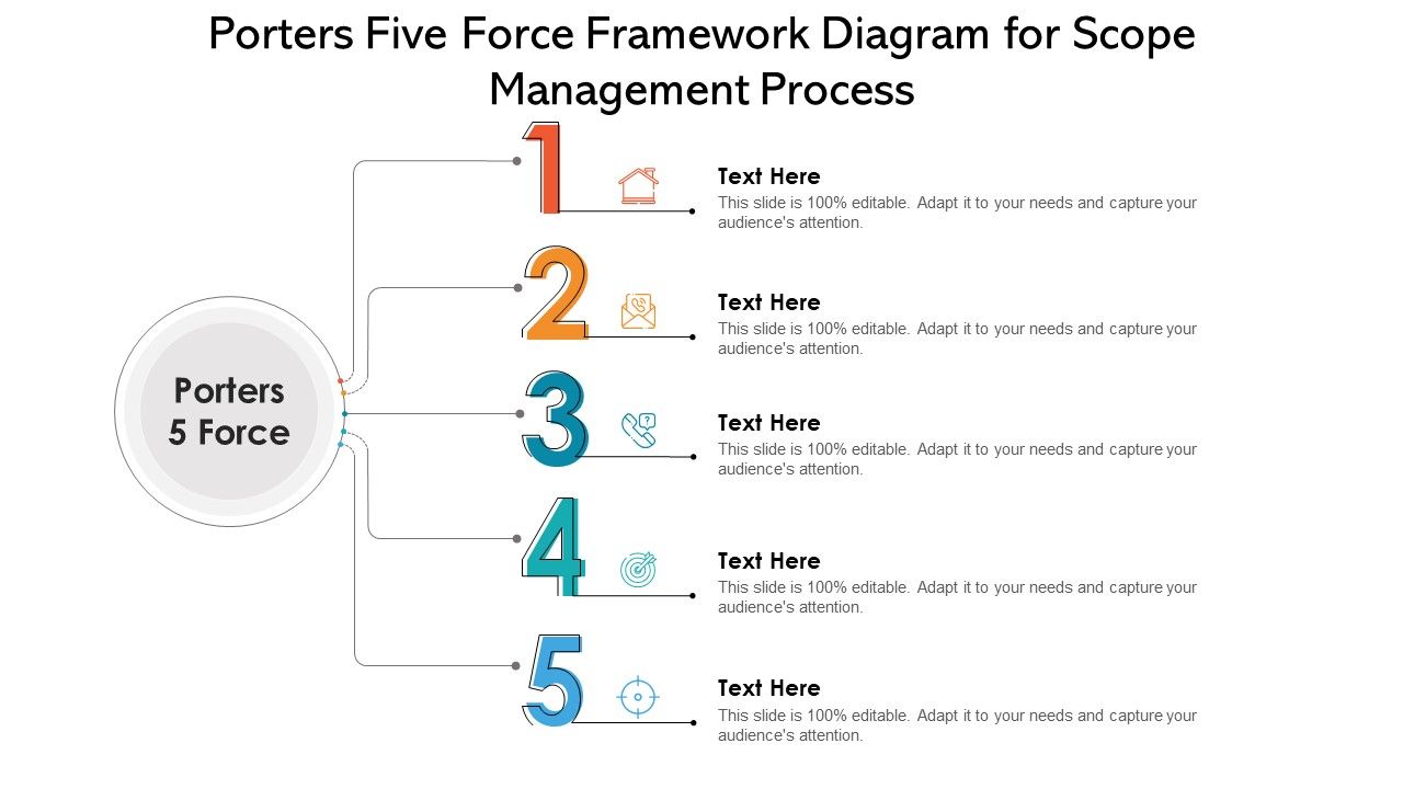Porters_Five_Force_Framework_Diagram_For_Scope_Management_Process_Ppt_PowerPoint_Presentation_File_Rules_PDF_Slide_1.jpg