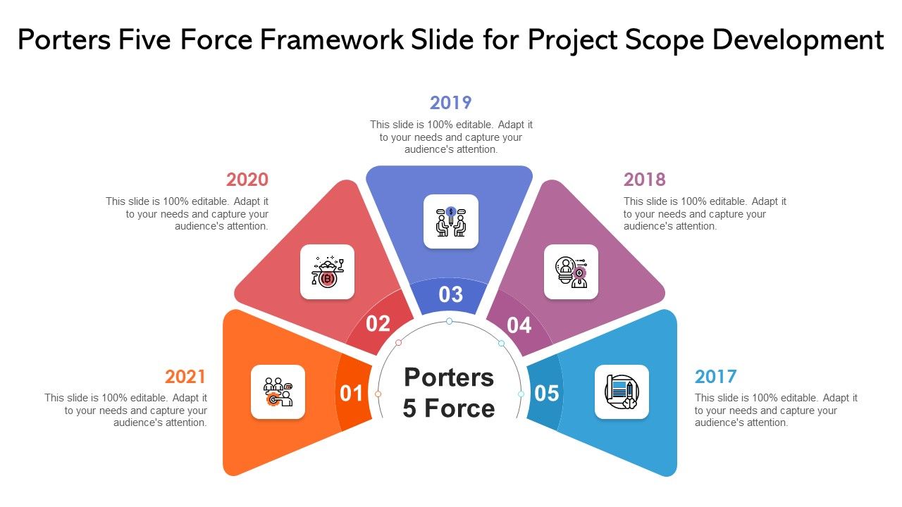 Porters_Five_Force_Framework_Slide_For_Project_Ppt_PowerPoint_Presentation_Ideas_Format_PDF_Slide_1.jpg
