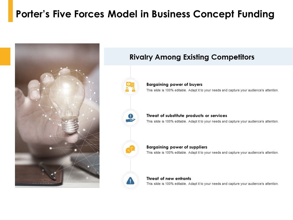 Porters_Five_Forces_Model_In_Business_Concept_Funding_Ppt_PowerPoint_Presentation_Portfolio_Graphic_Images_Slide_1.jpg