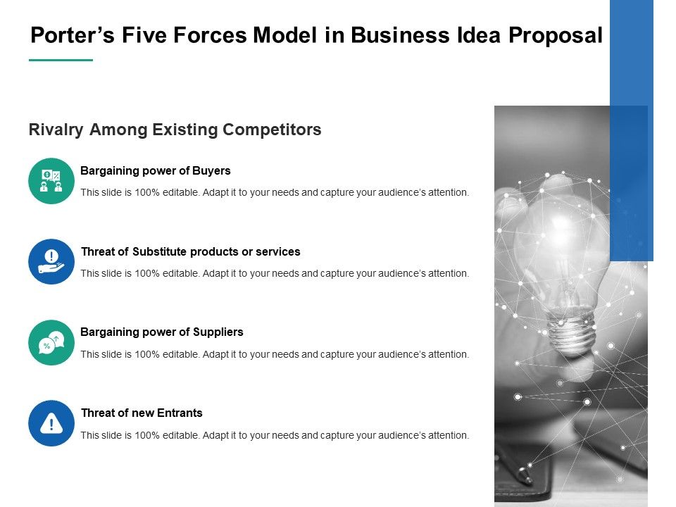 Porters_Five_Forces_Model_In_Business_Idea_Proposal_Ppt_PowerPoint_Presentation_Outline_Inspiration_Slide_1.jpg